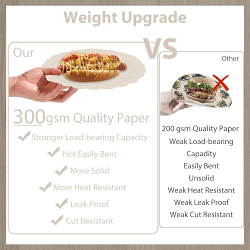 Uikeleexm 140 PCS Sage Green Party Supplies Tableware Set Sage Paper Plates Napkins Cups for Wedding Bridal Shower Birthday Baby Shower Party Decorations, Serves 20 - Image 7