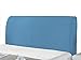 SYLC Copertura Testiera Letto, Copertura per Testiera per Letto Fodera Elastica Protezione, Protezione Elastica A Tinta Unita (150-170cm,Azzurro)