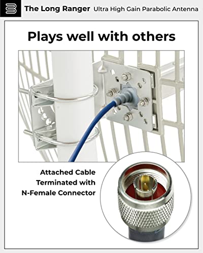 Image of Long Range Cellular Antenna - up to 20 Miles Range | High gain Outdoor Cell Phone Booster Antenna +26db | All Cellular Bands LTE, 4G, 5G Ready, GSM | Works for All Carriers | Weatherproof | BT974822