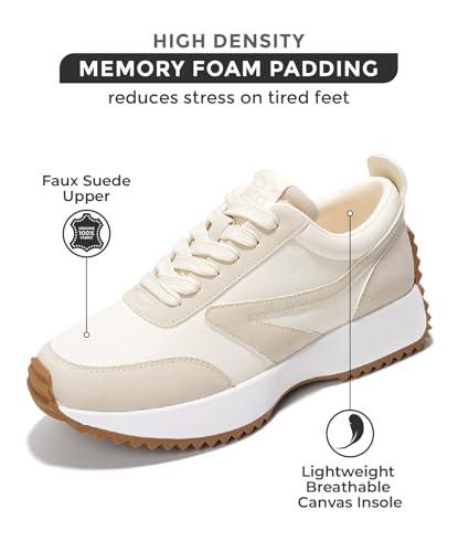 Project Cloud Womens Sneakers - Memory Foam Insole and Lightweight Spring Shoes - Non-Slip Lace Up Trendy Shoes - Fashion Sneakers for Women 20252