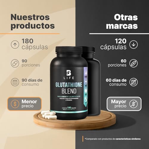 Proteínas, glutamina capsulas Marca B Life Company (3)