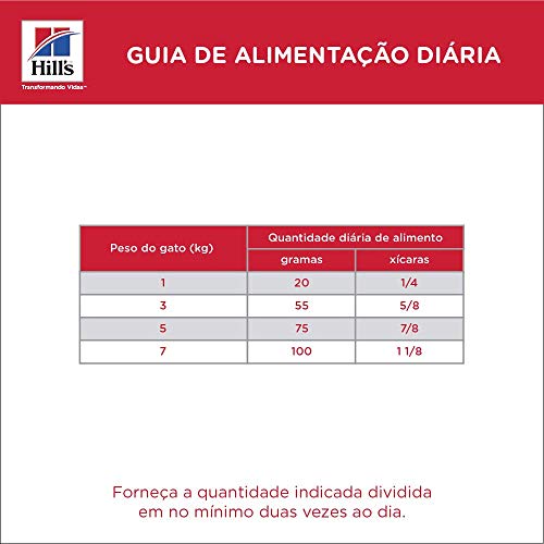 Ração Hill's Science Diet para Gatos Adultos - Controle de Bolas de Pelo - 7,5kg