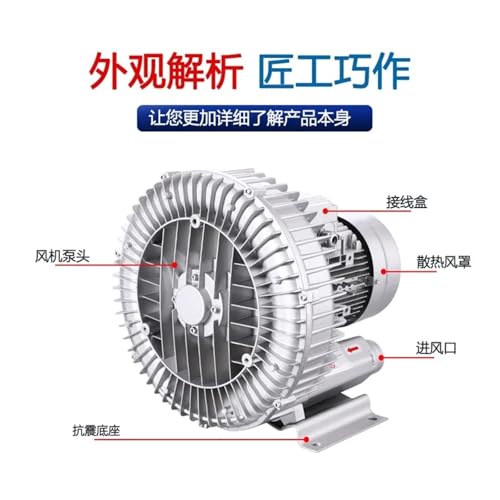 Ficha técnica Ventilador Vortex de Alta Presión - Fernando Cortés