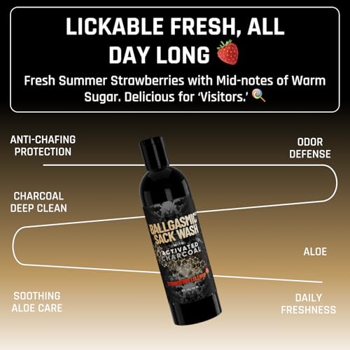 Image of Derm Dude BallGasmic Ball Wash for Men - Anti-Chafing Body Wash with Activated Charcoal for Private Parts | Groin Cleanser & Odor Control Shower Gel - Strawberry Scent, 8oz