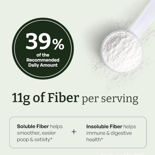 Sandhu's Fiber+ Prebiotic Gut Super Blend