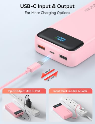 Nusyddy Portable Charger 20000mAh with 4 Built-in Cables & 6 Outputs Pink - image 6