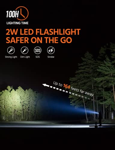 Mregb Solar Charger Power Bank 20000mAh, Portable Charger, Solar Power Bank,External Battery Pack 5V3.1A Qc 3.0 Fast Charger Built-in Super Bright Flashlight - image 6