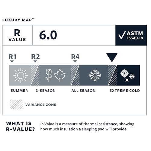 Therm-a-Rest LuxuryMap Sleeping Pad product image