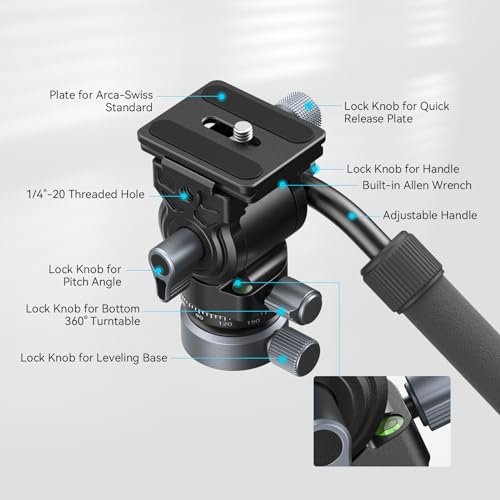 SMALLRIG Testa Video Fluida per Treppiede con Base di Livellamento, Piastra a Sgancio Rapido per Arca-Swiss e Impugnatura Regolabile, per Fotocamere DSLR, Carico Fino a 4 kg - 4170B
