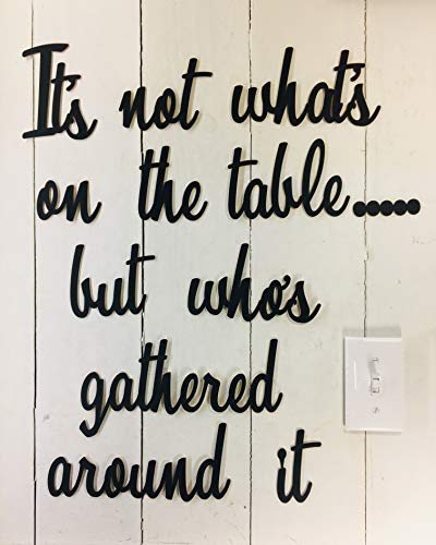 It's not Whats on The Table - Not a Vinyl Decal or Peel and Stick - 15 Minute Install - Easily Tak-it-Up with Plasti-Tak provided Removable Paintable Dining RoomQuotes for Family Home Holidays