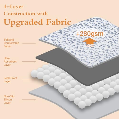 Image of Qeils Reusable Puppy Pads, 2 Pack Washable Pee Pads for Dogs, Waterproof Non Slip Wee Wee pad, Absorbent and Leakproof Training Mats for Potty, Crate, Playpen, Bed, Sofa, 16 inchx 30 inch