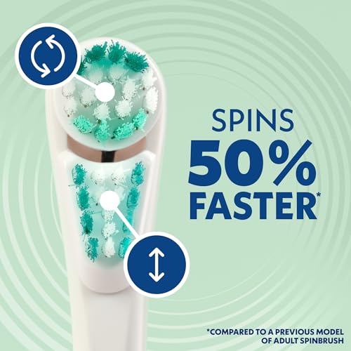 Spinbrush New PRO Clean Battery Powered Electric Toothbrush の商品画像 3
