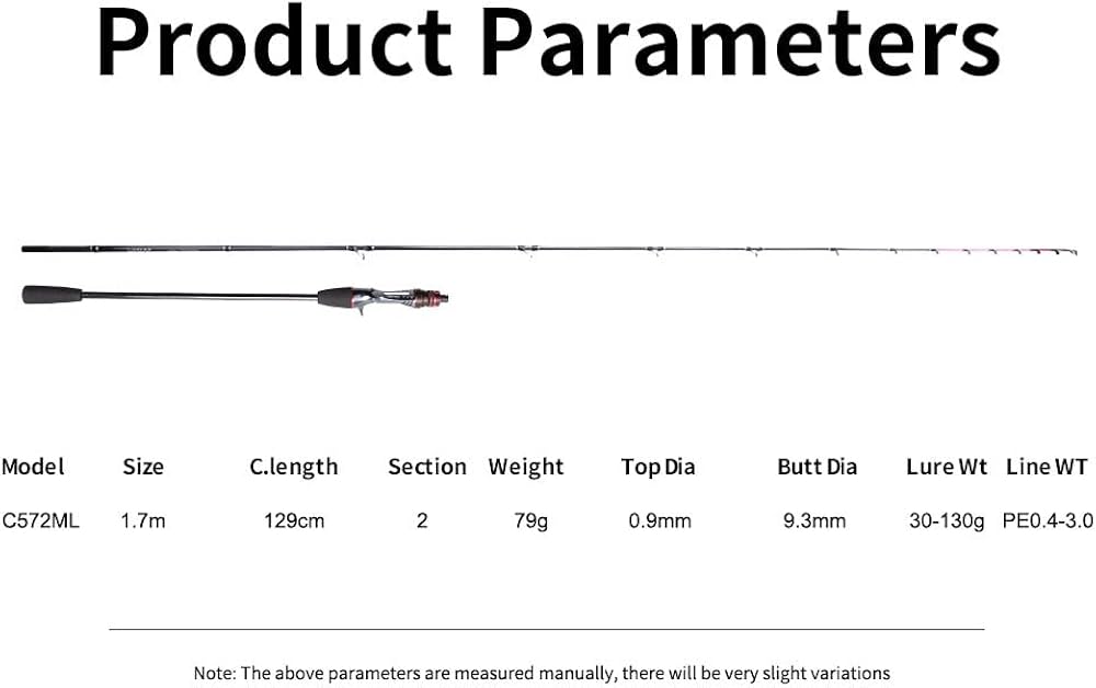 Amazon | イカメタルロッド エギングロッド 超軽 イカ用船竿 船竿 1.7m