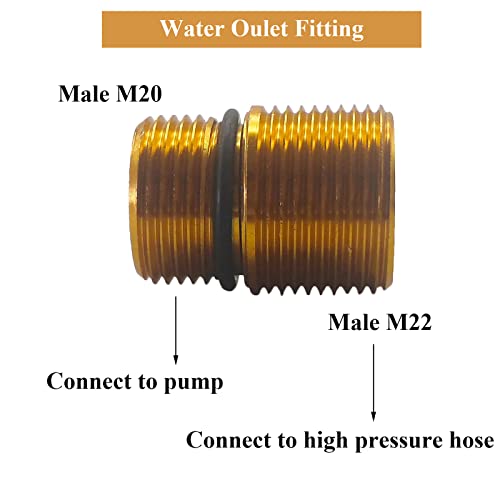 2 Pack 7110264 Water Oulet Kit For Axial Cam Pressure Washer Pump, Oulet Fitting (Anodized Aluminum), 1.5Mm Male #TOP1