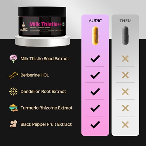 Image of Milk Thistle ++ 180 Capsules | Elite Formula | Daily Wellness Support | Veg Capsules | Gluten-Free | Additive-Free | Plant-Based| 500 mg actives per serve
