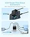 Anker Zolo USB C Charger Block, 2-Pack 4-Port Wall Adapter with 50W Max Output, 2 USB-C and 2 USB-A, Compact and Stable Design, for iPhone 17/16 Series, MacBook, iPad, Pixel, Galaxy, and More (Black)