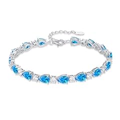 03 March - Aquamarine