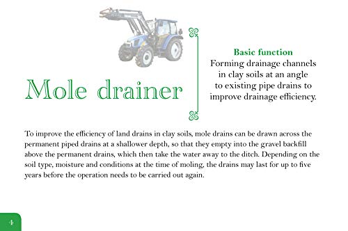 image for Old Pond Publishing Know Your Farm Machinery (Old Pond Books) 43 Machi