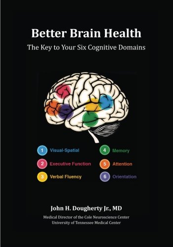 Better Brain Health: The Key to Your Six Cognitive Domains