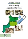foto schlieper senden öffnungszeiten  Ernährung nach Lernfeldern