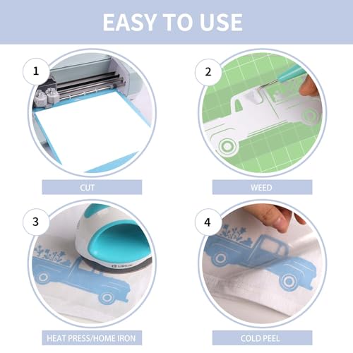 Image of HTVRONT Heat Transfer Vinyl Rolls - 12 inch x 20ft Pale Green Iron on Vinyl for Shirts, HTV Vinyl for All Cutting Machines - Easy to Cut & Weed for HTV Heat Transfer Design (Pale Green)