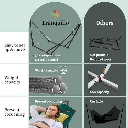 Image of Tranquillo Double Hammock with Stand Included for 2 Persons /Foldable Hammock Stand 600 lbs Capacity Portable Case - Inhouse, Outdoor, Camping, Peacock