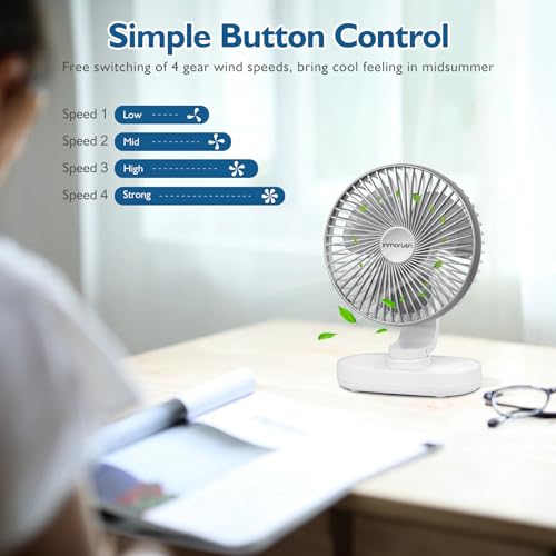 Conbola Small Oscillating Fan 4000Mah thumb #1