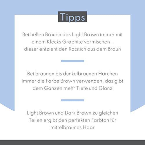 Augenmanufaktur Colour Lash & Brow Wimpern und Augenbrauen färben black - permanent Farbe für Intensiv Tönung – 15 ml