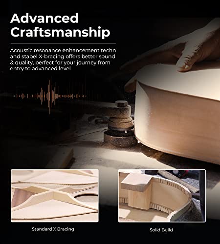 image for Vangoa Classical Guitar, 39