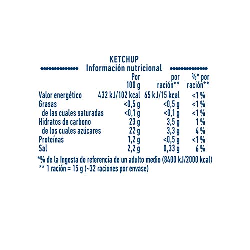 Hellmann's Salsa Kétchup Bocabajo Sabor Intenso