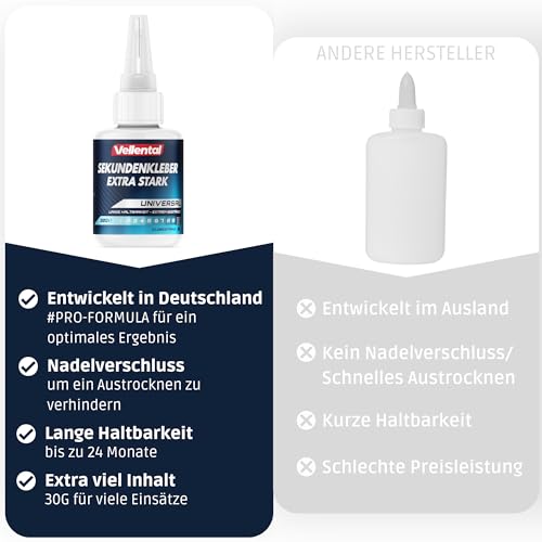 Sekundenkleber Gel Extra Stark universal - Superkleber wasserfest, hitzebeständig & mit Nadel Verschluss gegen Austrocknung - Alleskleber für Plastik, Kunststoff, Glas, Holz, Metall uvm.