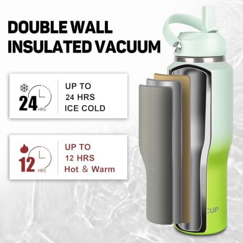 Image of ABOTOCUP 32oz Insulated Water Bottle, Fit in Any Car Cup Holder, Water Bottle with Straw Lids, Stainless Steel Insulated Water Flask Double Wall Leak-proof BPA Free to Keep Cold&Hot