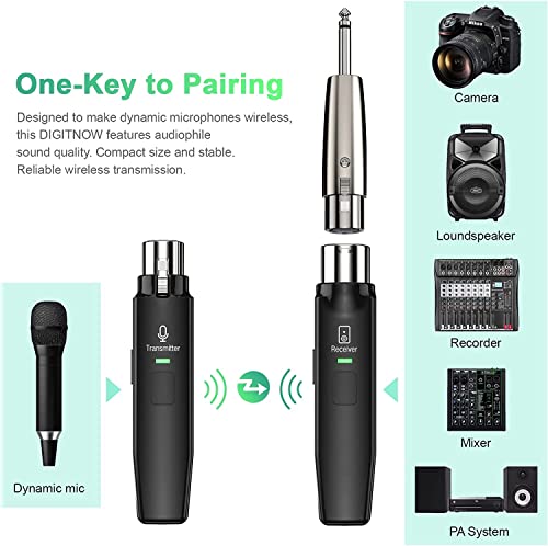 Microphone Wireless System,2.4Ghz Wireless Mic Adapter,Rechargeable Wireless Xlr Transmitter And Receiver Compatible For Dynamic Microphone Audio Mixer, Pa System And Dslr Camera, Black #TOP2