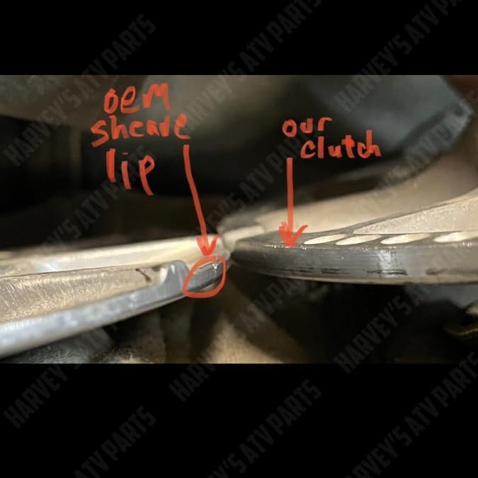 Mother Clutcher Bundle fits Polaris Ranger 1000 XP (2019-2020) HD Primary + Secondary Clutches