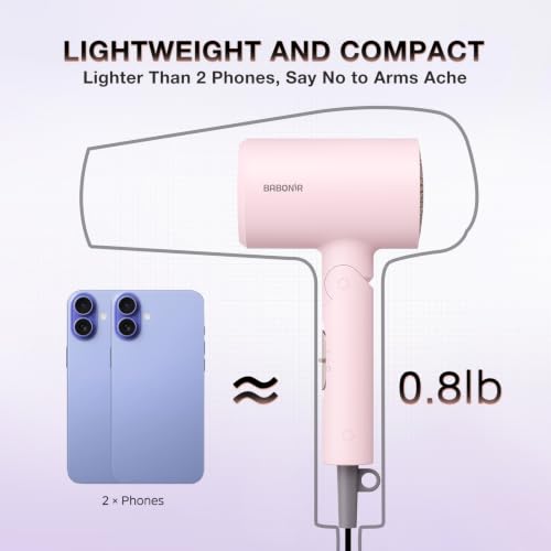 Image of BABONIR 1875W Hair Dryer with Diffuser, Ionic Foldable Blow Dryer | Fast Drying for Frizzy, Curly & All Hair Types, 3 Heat & 2 Speed, Concentrator & Diffuser, Compact for Home, Women