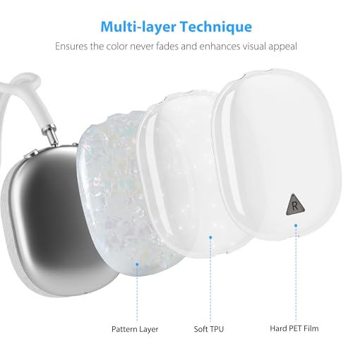 Accessoires protection AirPods Max coque colorée pailletée