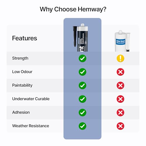 Image of Hemway Jet Black Construction Sealant & Adhesive - 300ml 1 Pack | All-in-One Hybrid Polymer, Superior to Silicone Caulk Sealant, Waterproof, Odorless, Paintable Caulk Kitchen Bathroom Outdoor