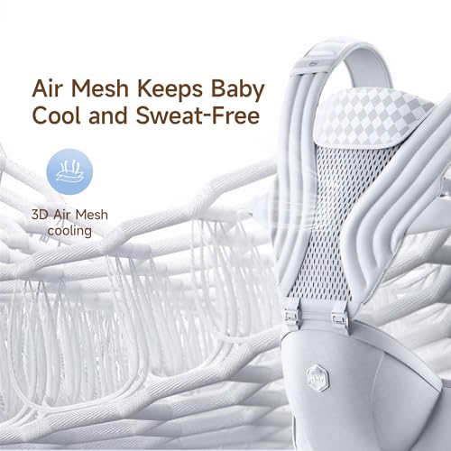 Image of HBR Baby Carrier with Hip Seat, Non-Slip Seat, Air-Padded Shoulder Straps for Less Pressure, 6-in-1 Ergonomic Infant Carrier, Front-Facing, Hands-Free, Up to 45 lbs, 47 in, AirMesh Silver Mist White