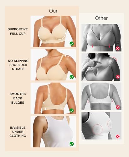 Image of Popilush Bras for Women No Underwire Comfortable Bralettes Plus Size Bra