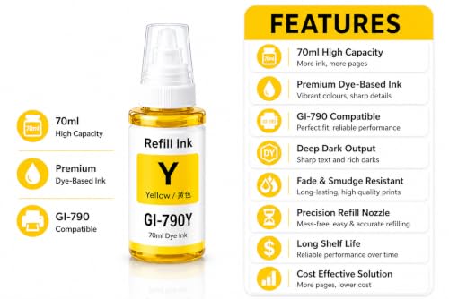 Image of ROHINK GI-790 Series Refill Ink, Compatible with G1000, G1010, G1100, G2000, G2100, G3000, G3010, G3012, G3100, G4000, G4010 Printers (Canon GI790 Yellow Pack 1)