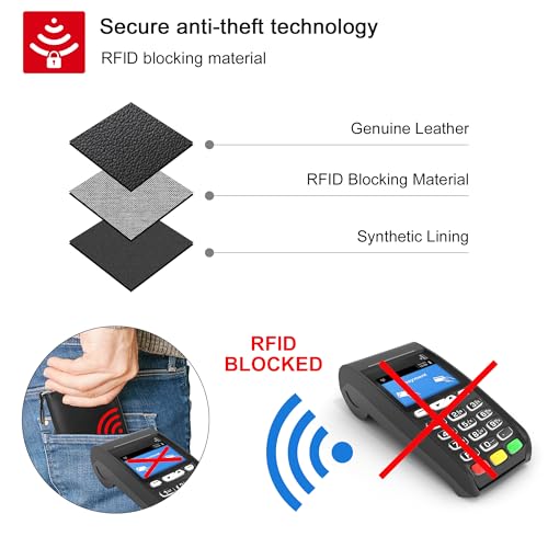 KM Legend Wallet for Women,Slim RFID Blocking Credit Card Holder with ID Window,Double Zipper Compact Purses for Women with Coin Pocket4