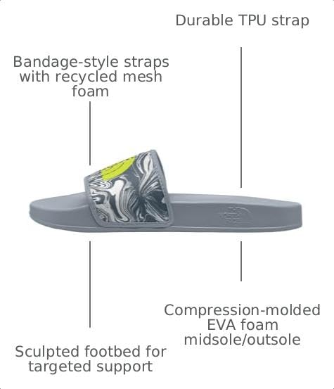 Image of THE NORTH FACE Men's Base Camp Slide III Sandal | Highly Cushioned, Durable TPU Strap & Rubber Outsole