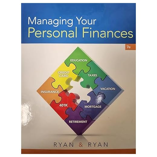 Managing Your Personal Finances