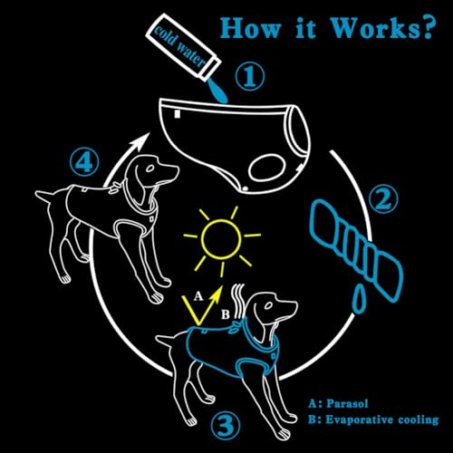 MOKCCI Truelove kühlweste für Hunde Hund Kühlweste Geschirr Kühler Jacke mit Verstellbare Reißverschluss für Outdoor Jagd Training und Camping