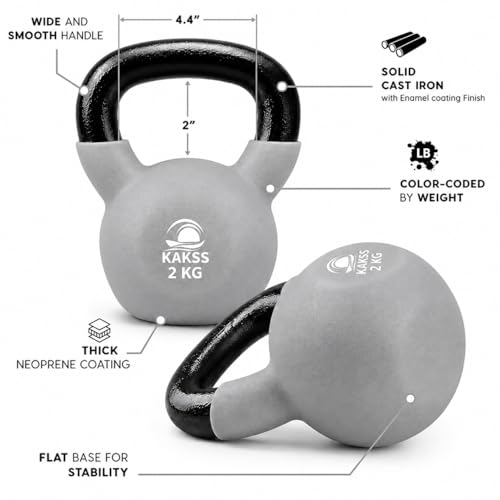 Image of Kakss Half Coating Neoprene Kettlebell (2kg to 40kg)(Proudly Made in India) (2kg, Grey)
