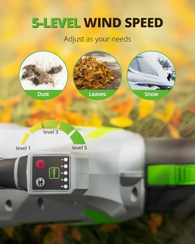 Leaf Blower Cordless 650CFM/170MPH with 2×4000mAh Batteries and Charger, PATOOLIO 5 Speed Mode Cordless Blower Handheld for Patio, Lawn Care, Snow Blowing, Leaves Blowing - Image 5