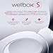 LPG - WELLBOX®[S] - Face & Body Sculpting Device - Age-defying, Toning & Cellulite Reduction Action - 100% Non-invasive Cellular Stimulation Method - SPS+ Technology - Made in France - White