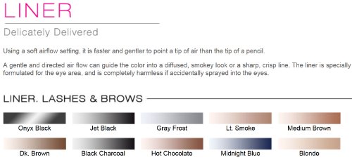 DINAIR AIRBRUSH MAKEUP EYEBROWS and EYE LINER miniatura 2