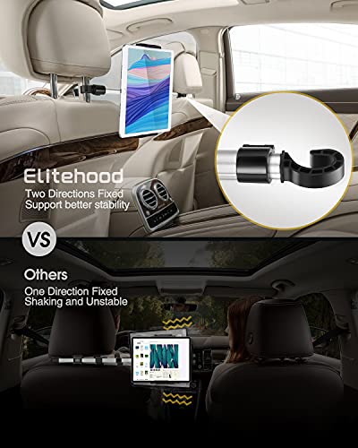 Elitehood Aluminum Ipad Holder For Car, Back Seat Anti-Shake Car Tablet Holder, Adjustable Headrest Ipad Car Mount For Ipad Mini, Ipad, Ipad Air, Ipad Pro 12.9 11, Switch, And 4-13In Tablets & Phones #TOP2