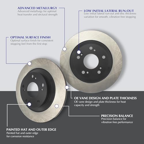 Image of Centric Premium 120.40050 Automotive Replacement Rear Brake Rotors for Honda S2000 2000-2009 Model Year
